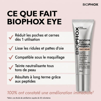 BIOPHOX EYE — Tenseur Regard Instantané