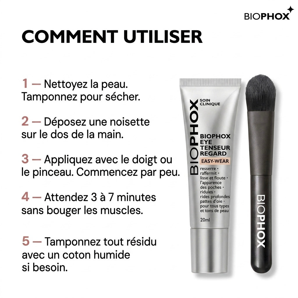 BIOPHOX EYE — Tenseur Regard Instantané