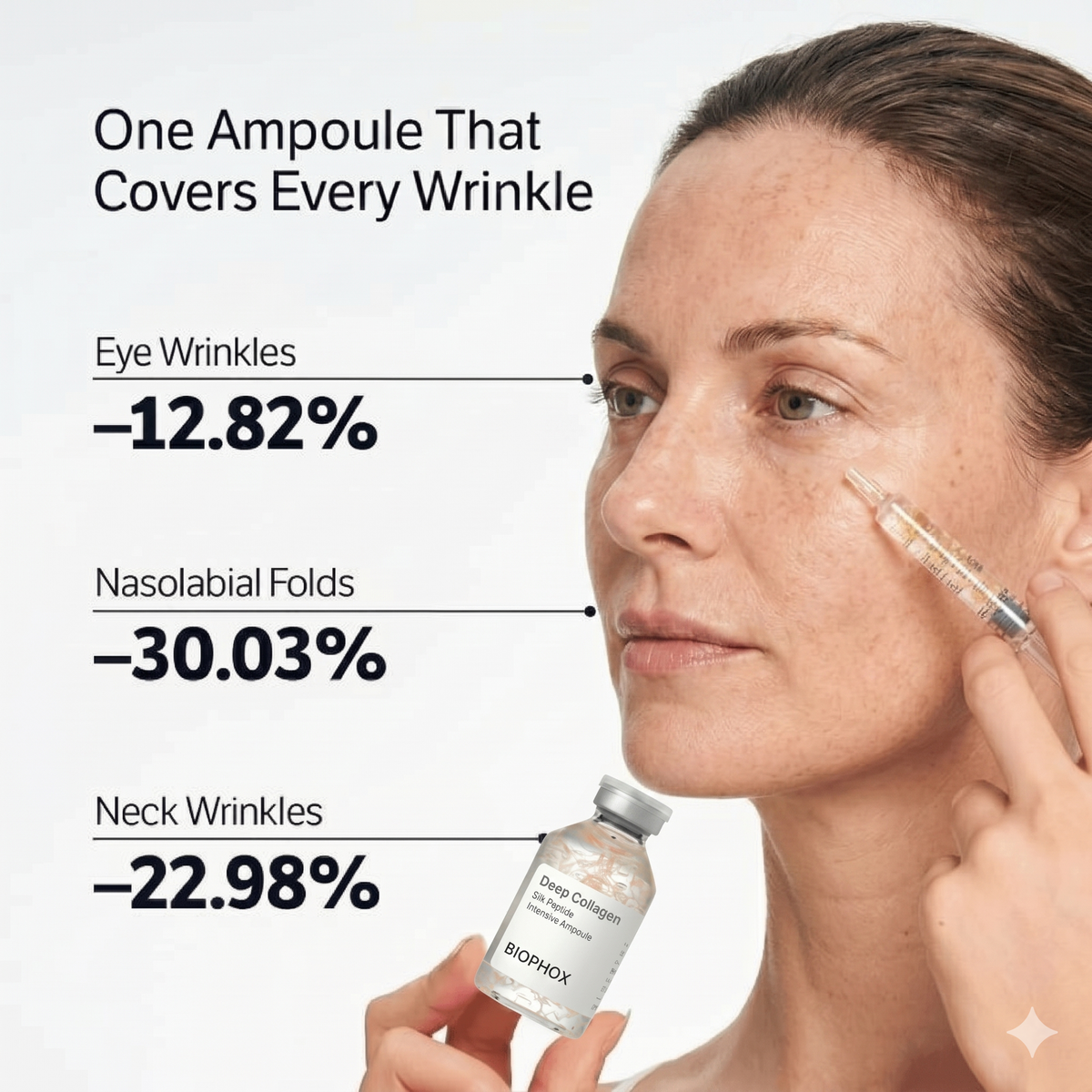 Ampoule Soie de Collagène